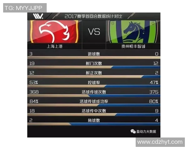 上港与西悉尼对决前瞻分析及比赛结果预测